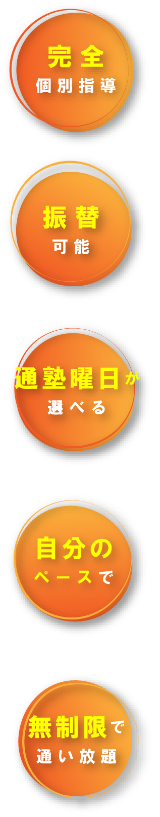 完全個別指導　振替可能　通塾曜日が選べる　自分のペースで　無制限で通い放題